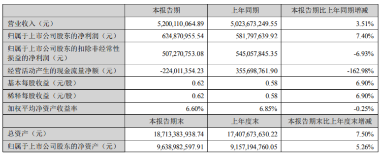 GA黄金甲·(中国集团)官方网站