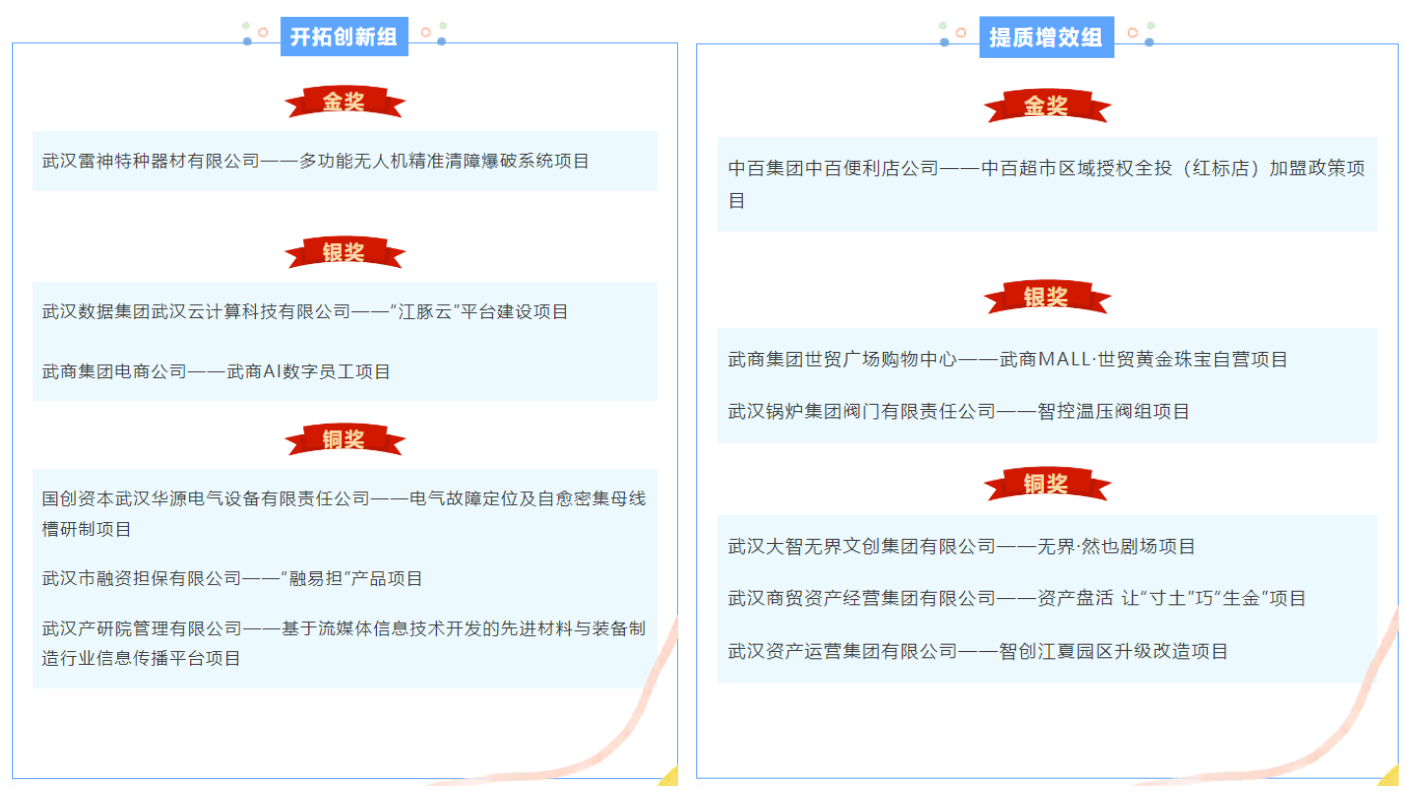 GA黄金甲·(中国集团)官方网站