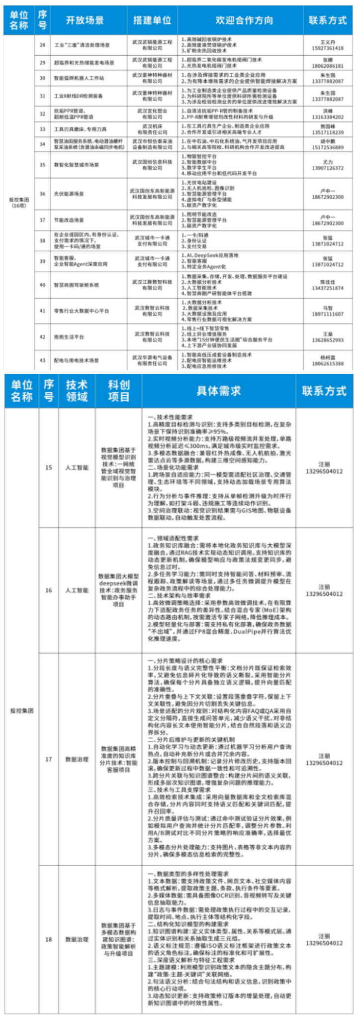 GA黄金甲·(中国集团)官方网站
