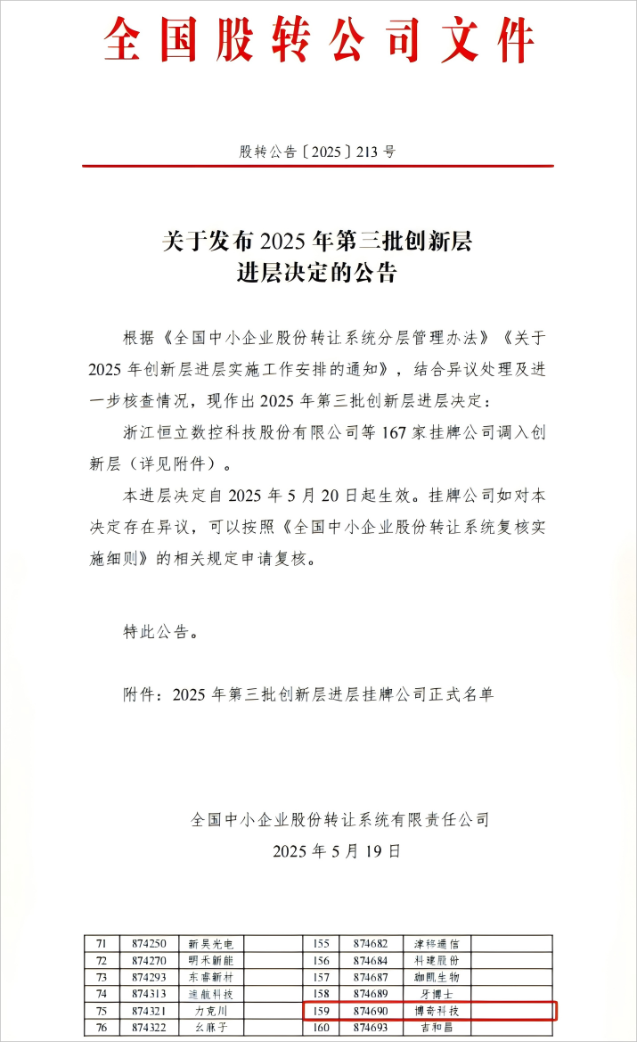 GA黄金甲·(中国集团)官方网站