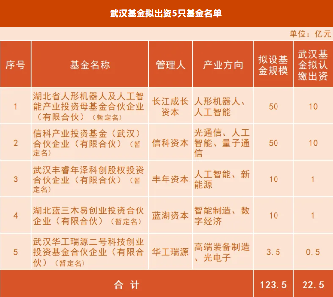 GA黄金甲·(中国集团)官方网站