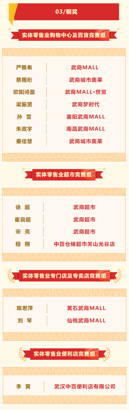 GA黄金甲·(中国集团)官方网站