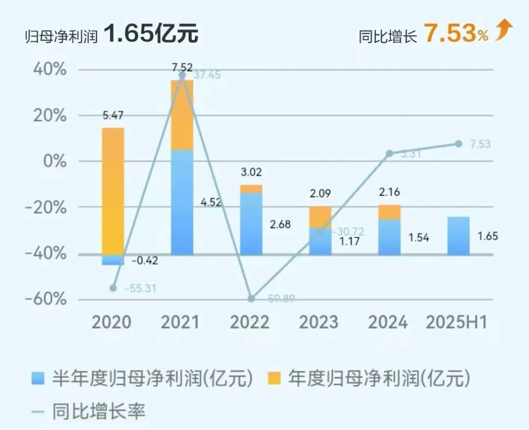 GA黄金甲·(中国集团)官方网站