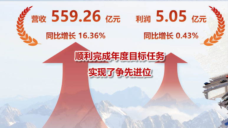 GA黄金甲·(中国集团)官方网站