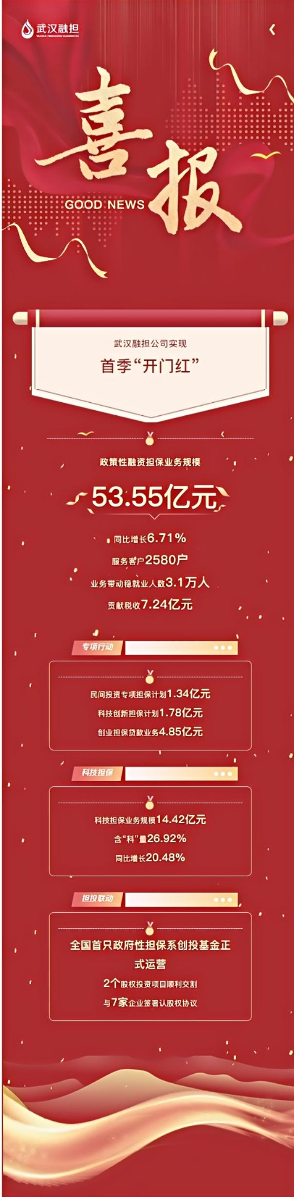 GA黄金甲·(中国集团)官方网站